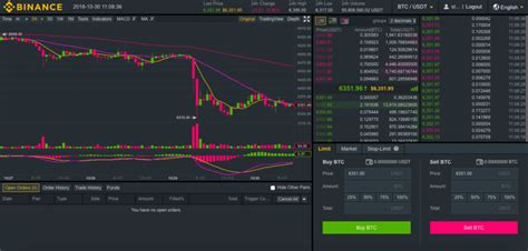 Ethereum: Printing Response from Binance Order
