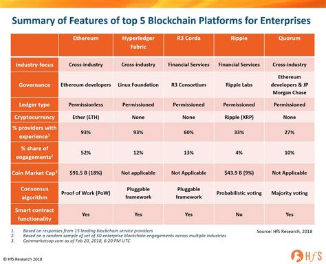 Ethereum: GUIMiner does not connect on Slush's pool
